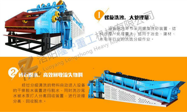 時(shí)產(chǎn)150噸的螺旋洗砂機(jī)需要多少錢？哪個(gè)廠